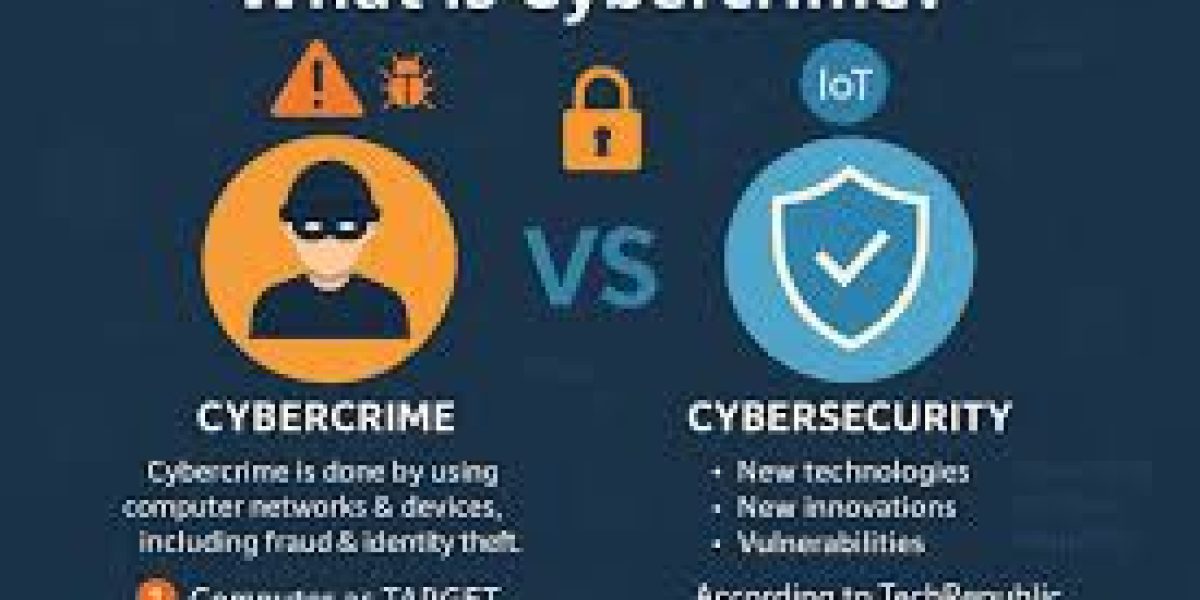Cybercrime in India: Expert Guide to Prevention, Laws, and Legal Remedies